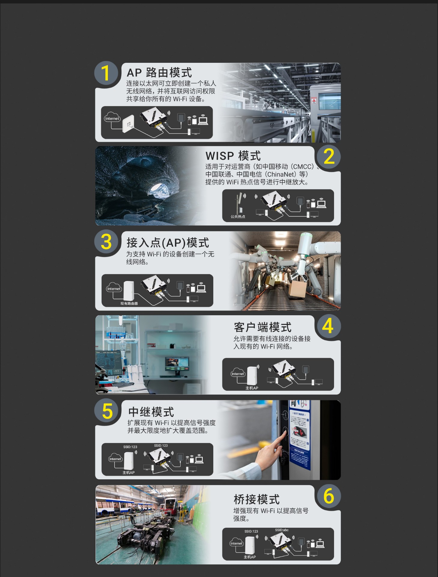 Y2-4