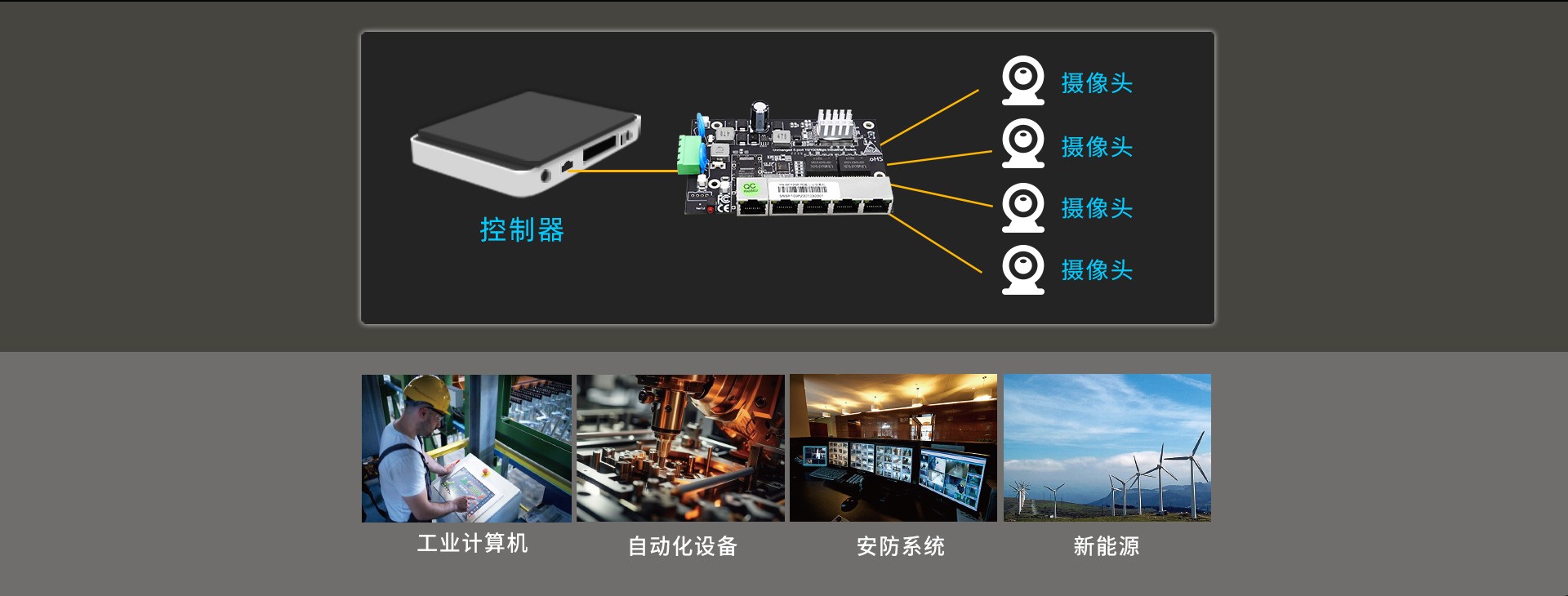 SF/SG-3