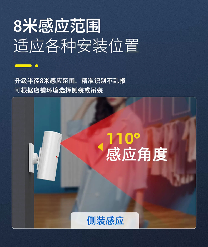 别让商机溜走！这种“隐形店员”让迎客、安防一步到位！