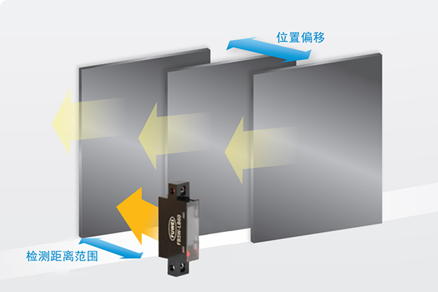 FB5W 小型限定反射型传感器：凭限定反射破色距难题，智鉴黑白透全材质