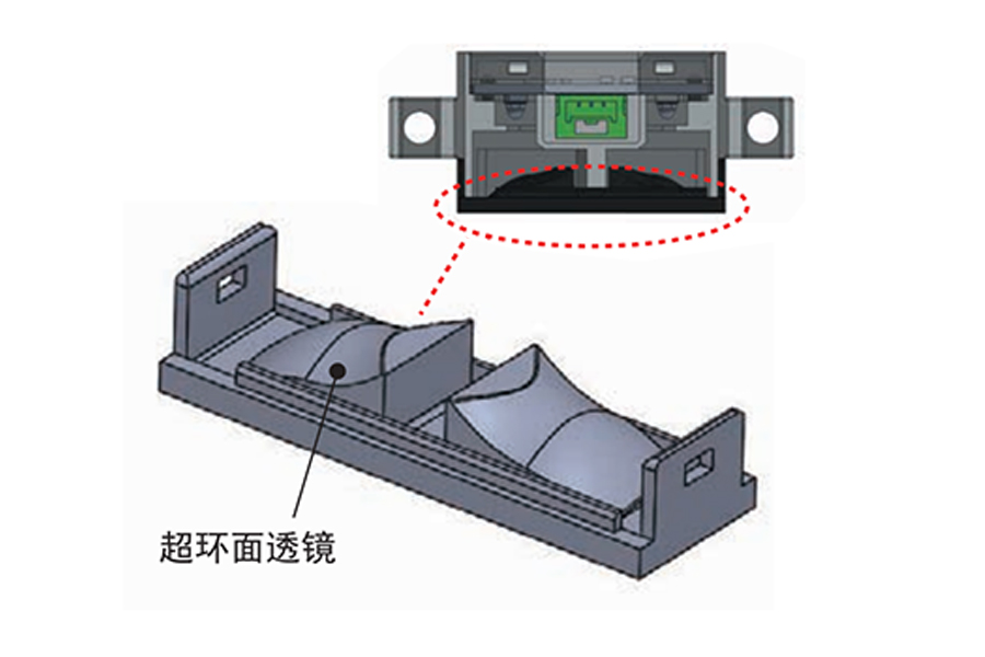 FB5W 小型限定反射型传感器：凭限定反射破色距难题，智鉴黑白透全材质