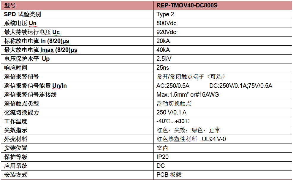 REP-TMOV40-DC800S
