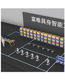 可重构柔性装配系统